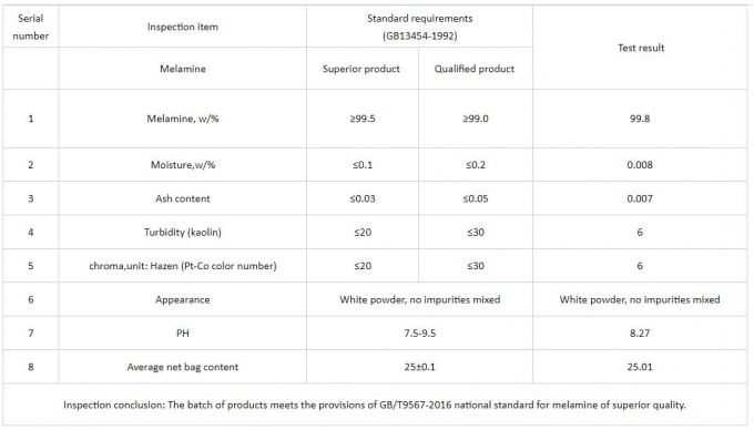 Production colorée de vaisselle de mélamine de poudre de norme de sécurité de contact de nourriture d'UE 0